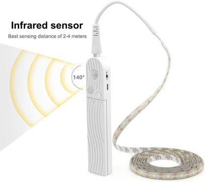 LumiSense™ Motion Sensor LED Light – Wireless Battery-Powered Lighting for Closets, Stairs & Cabinets
