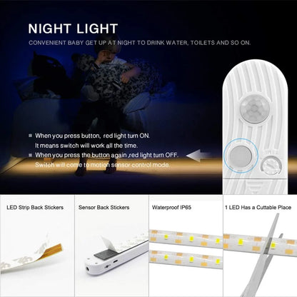 LumiSense™ Motion Sensor LED Light – Wireless Battery-Powered Lighting for Closets, Stairs & Cabinets